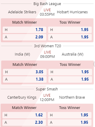 12BET Cricket Tournaments bet slip